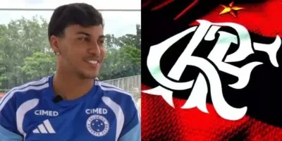 Imagem do post