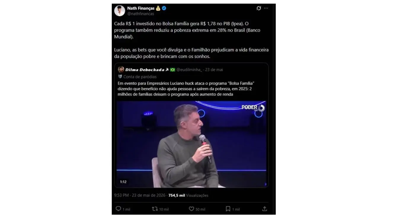 Luciano Huck fala sobre Bolsa Família e gera debate na web 